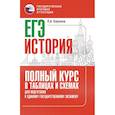 russische bücher: Баранов П.А. - ЕГЭ. История. Полный курс в таблицах и схемах для подготовки к ЕГЭ