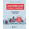 russische bücher: Елена Агеева - Английский в схемах и таблицах. Запоминай легко