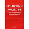 russische bücher: М.Г. Решняк - Уголовный кодекс РФ в схемах и таблицах с пояснениями. Учебное пособие