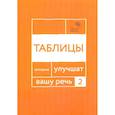 russische bücher: Катэрлин Н.С., Чуйкова О.В. - Говорите, говорите: Таблицы, которые улучшат вашу речь. Часть  2