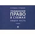 russische bücher: Корякин В.,Тарадонов С. - Гражданское право в схемах. Общая часть. Уч.пос