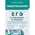 russische bücher: Пазин Роман Викторович - Обществознание. ЕГЭ в таблицах и схемах