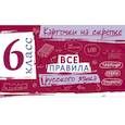 russische bücher: И. В. Погорелова - Все правила русского языка. 6 класс