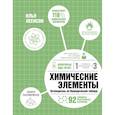 russische bücher: Леенсон И.А. - Химические элементы. Путеводитель по Периодической таблице