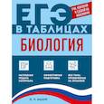 russische bücher: О. Ч. Мазур - Биология